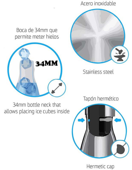 Botella de acero plateada Real Madrid 550 ml. vista características